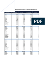 Bolivia - Ventas de Cemento Por Departamento Segun Año y Mes 1991 - 2022