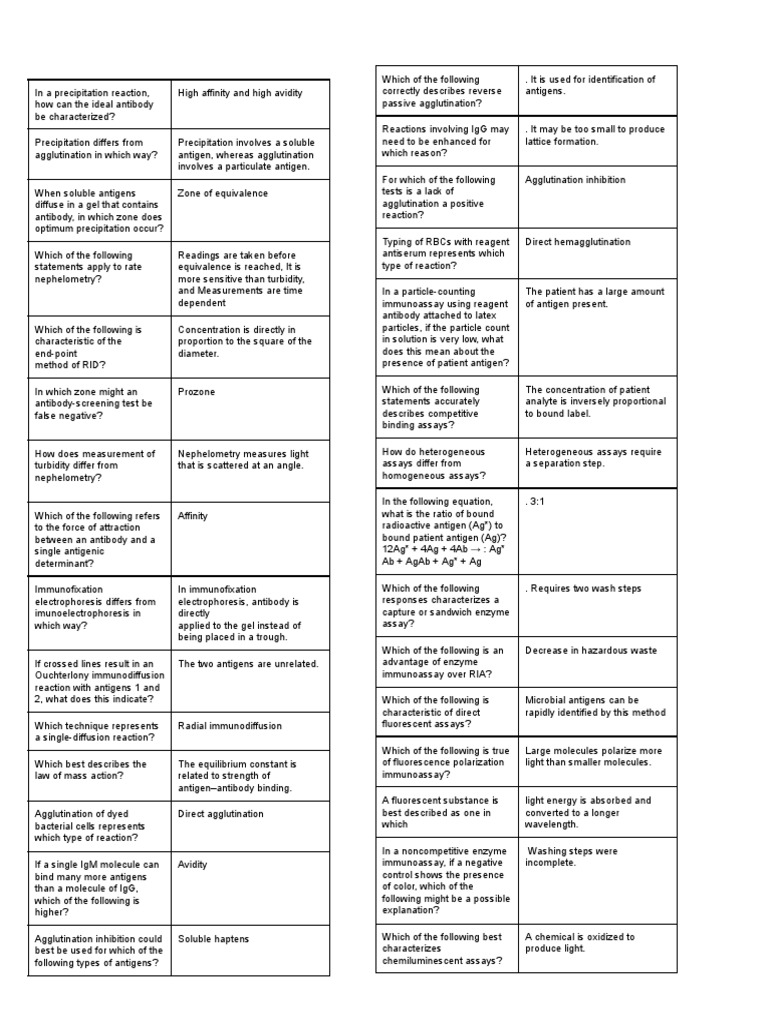 Immuno Serology Answer Key | PDF | Immunoassay | Antibody
