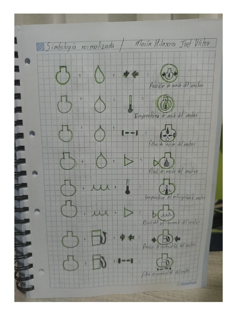20 Simbologias Normalizadas | PDF