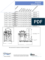 Scroll Air Selection Matrix