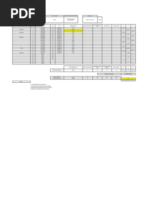 Ideal Panel Schedule