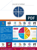 Ciclo Prevención 