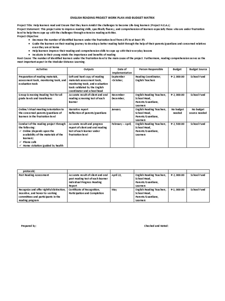 Project Workplan Pdf Learning Reading Comprehension