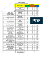 Form Penilaian Juri