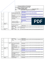 7th Sem-Econtent-December