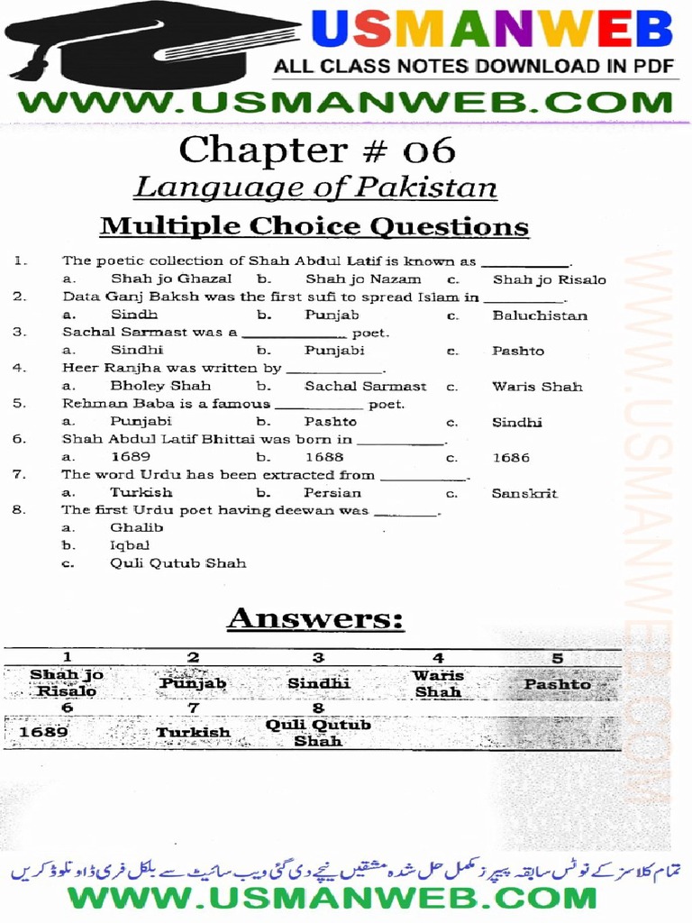 12th Pak Study CH 6 Notes EM | PDF