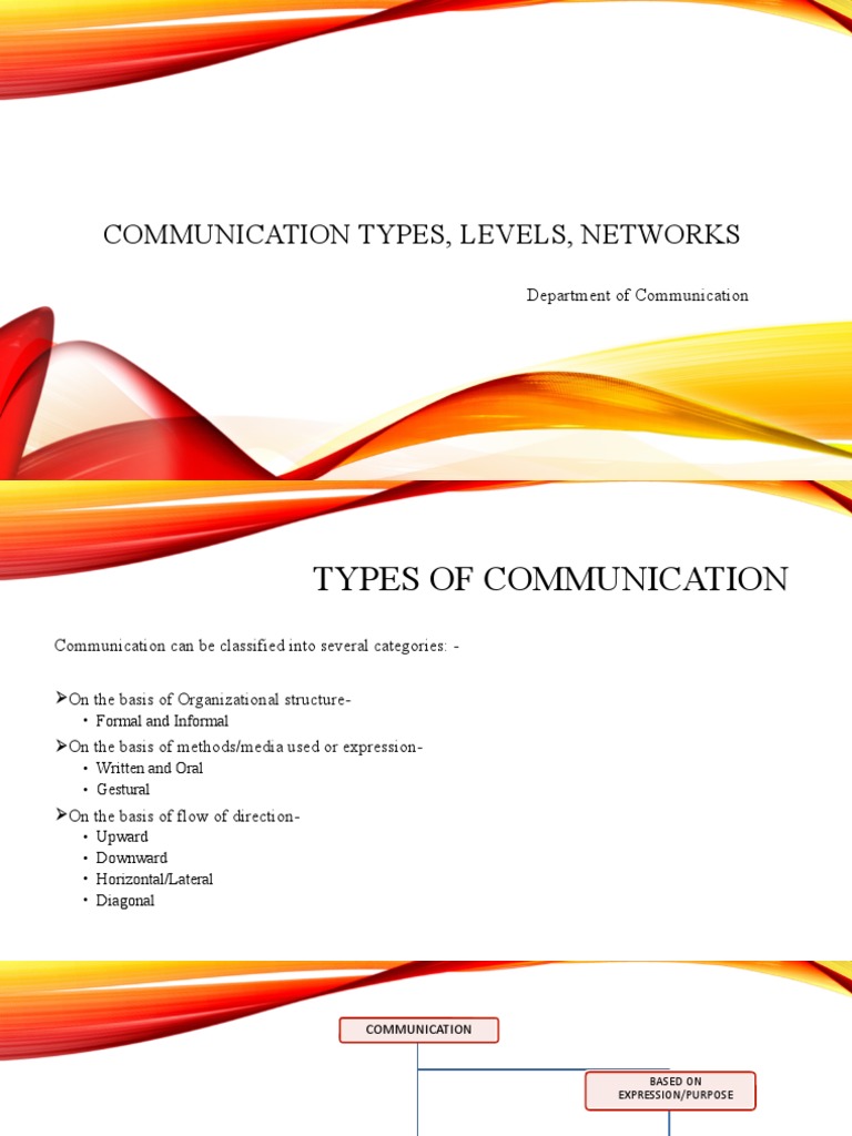 Types of Communication | PDF | Nonverbal Communication | Communication