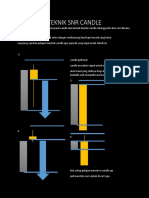 Teknik SNR Candle