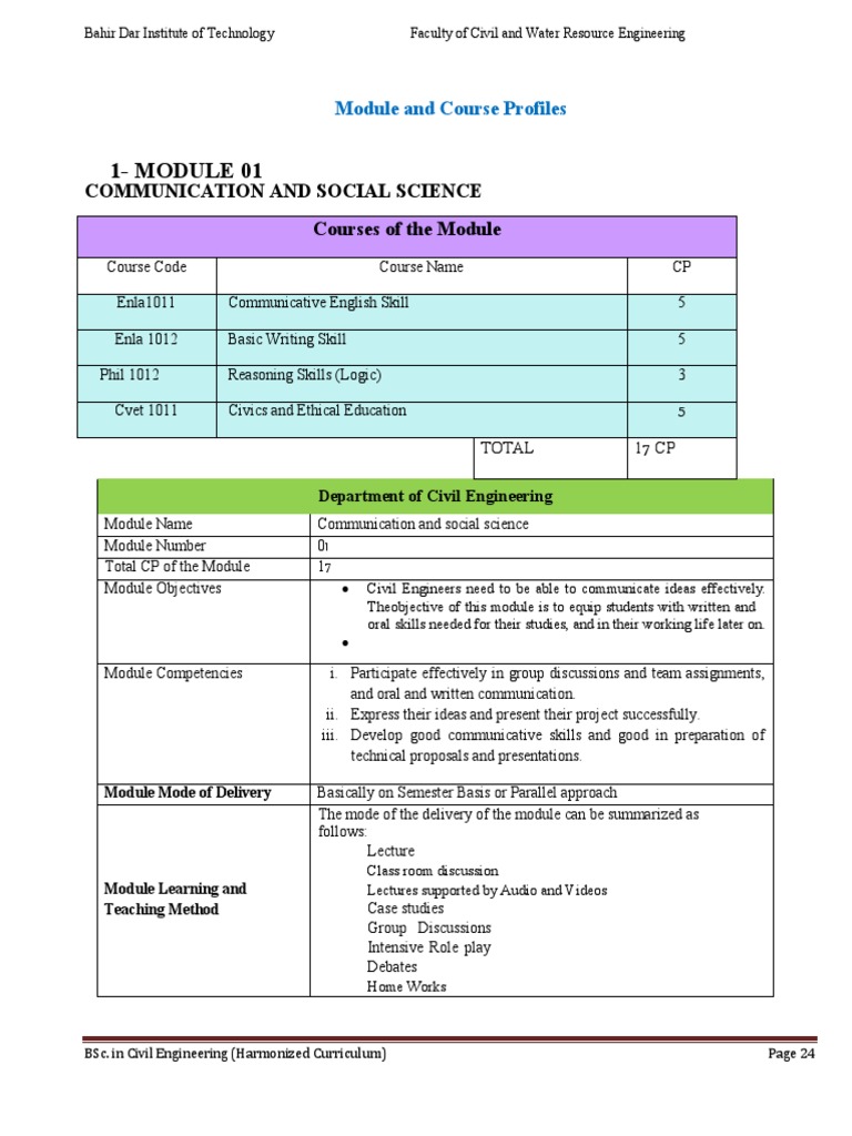 Civil Engineering Course Modules Overview | PDF | Argument | Fallacy