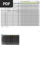 Workload by Staff - Jan 11 -Dis 11 (Department Cnc)