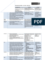 Grelha Das Disciplinas de Opção 12.º Ano - 2021-2022