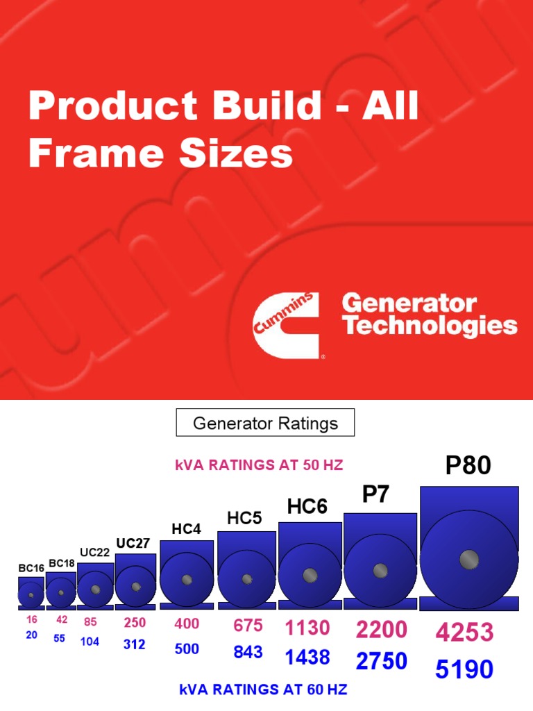 Generator Ratings and Assembly Overview | PDF | Equipment | Electric Power