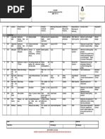 BEMS-MP-06 OHS Monitoring and Measurement Plan