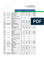 Proyek III (Pemb. Tanggul Pasar Senggol)