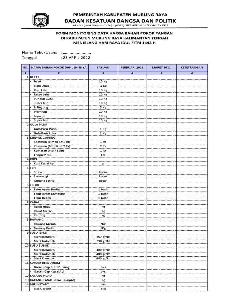 Pemantauan Harga Bahan Pokok oleh Pemerintah