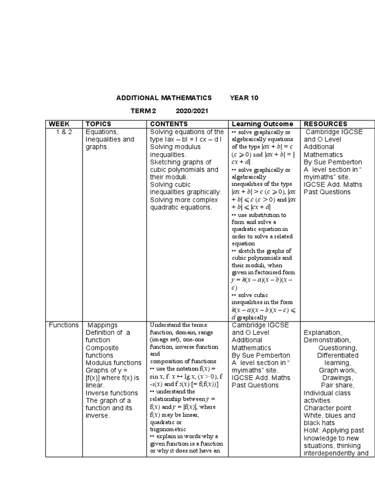Year 10 Additional Mathematics Guide | PDF | Function (Mathematics ...
