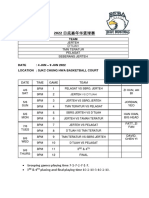 Jadual 2022