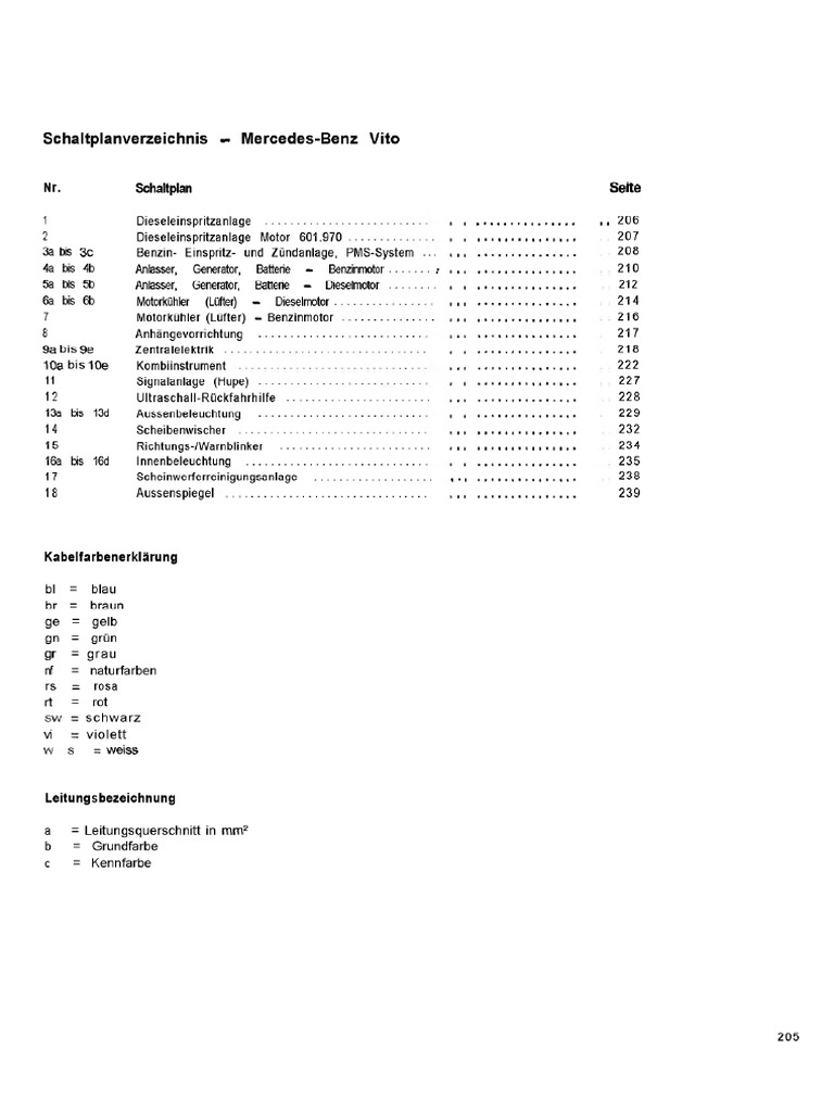 WORKSHOP AMP SERVICE MANUAL MERCEDESBENZ VITO VCLASS visual data 7
