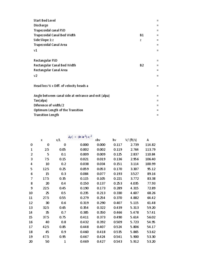 Trapezoidal To Rectangualr Transition Design | PDF | Elementary ...