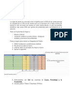 Pareto Explicado Al Grupo