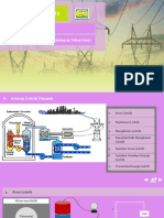 Bab 5a Listrik Dinamis