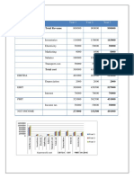 Income Statement