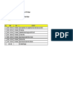 Rundown Nobar 2 Juli 2022