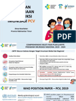 Kebijakan Introduksi Imunisasi PCV