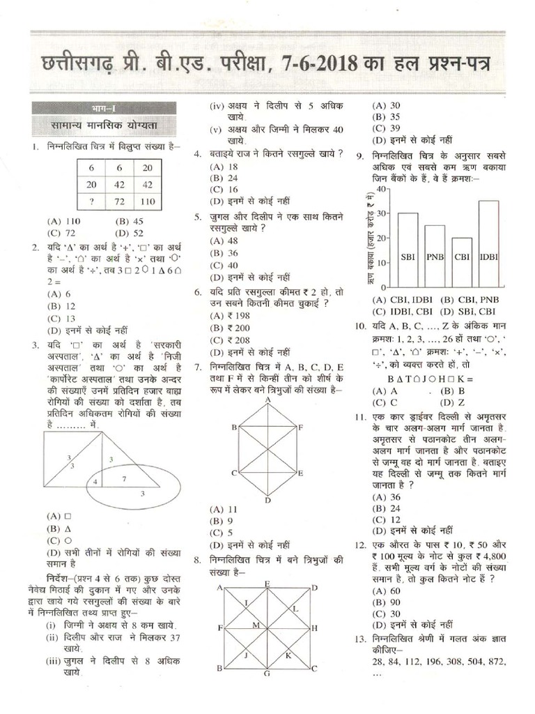 CG Pre B.Ed - Model Paper | PDF