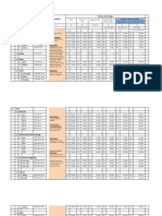 Kontrak 1. Matrik Harga