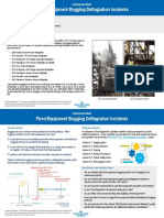 Enterprise Furnace Bogging Alert (External Sharing)