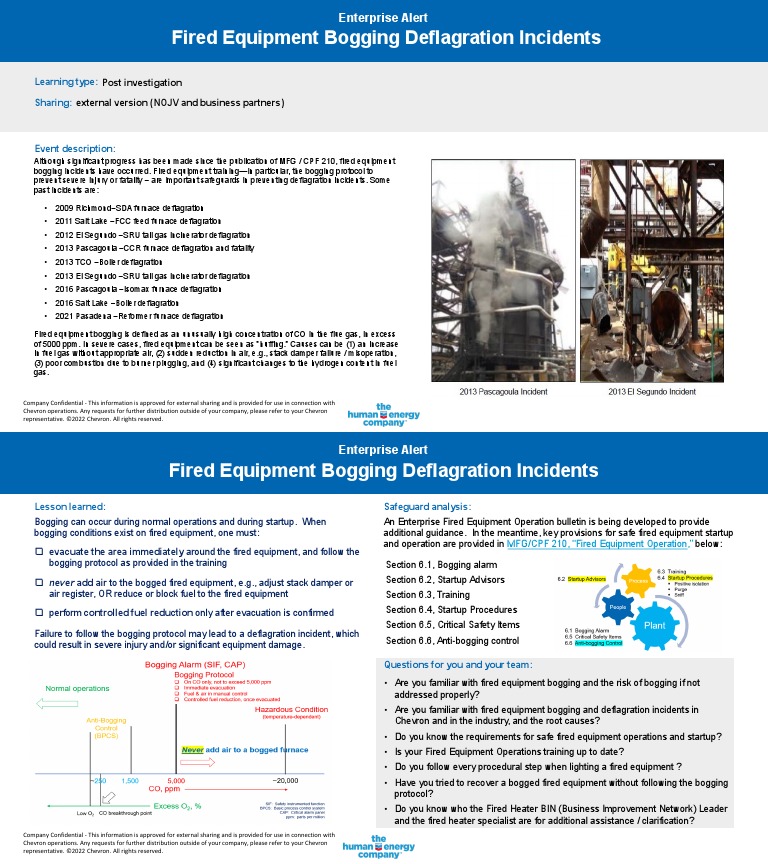 Fired Equipment Bogging Protocols | PDF | Energy Technology