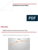 Account Data Analysis Template