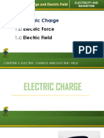 Electrostatics Part 1