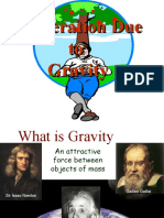 Acceleration Due To Gravity