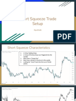 Short Squeeze Trade Setup