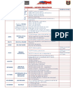 Actividades - Gestión Pedagógica