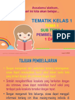 PPT Tematik T 1 ST 4 PB 1&2