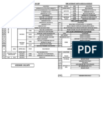 Fire Dectector Weekly Check & Schedule