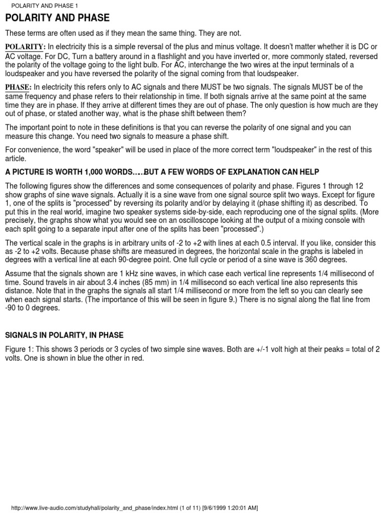 What Is Sound. PDF Phase (Waves) Loudspeaker