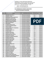 Jurnal PPDB MTSN 1 MGL 2019 3