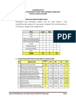 Laporan TW 2 2023