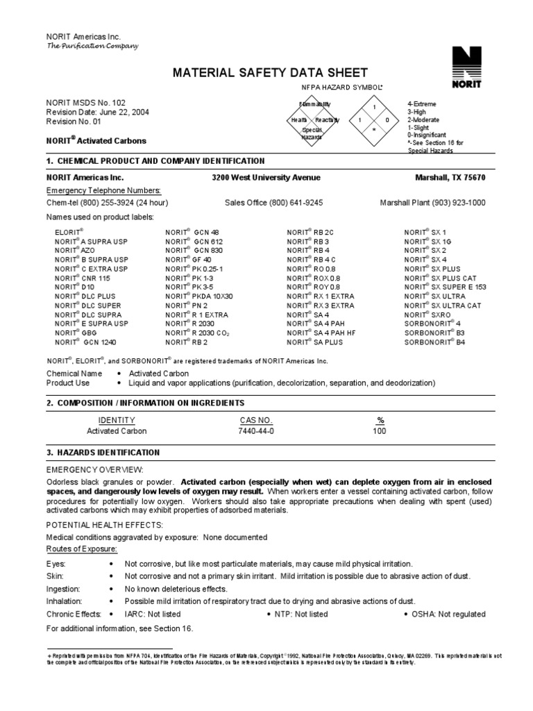 Activated Carbon | PDF | Firefighting | Dangerous Goods