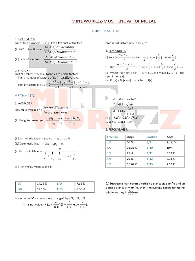Mindworkzz Formula Sheet and Students Notes | PDF