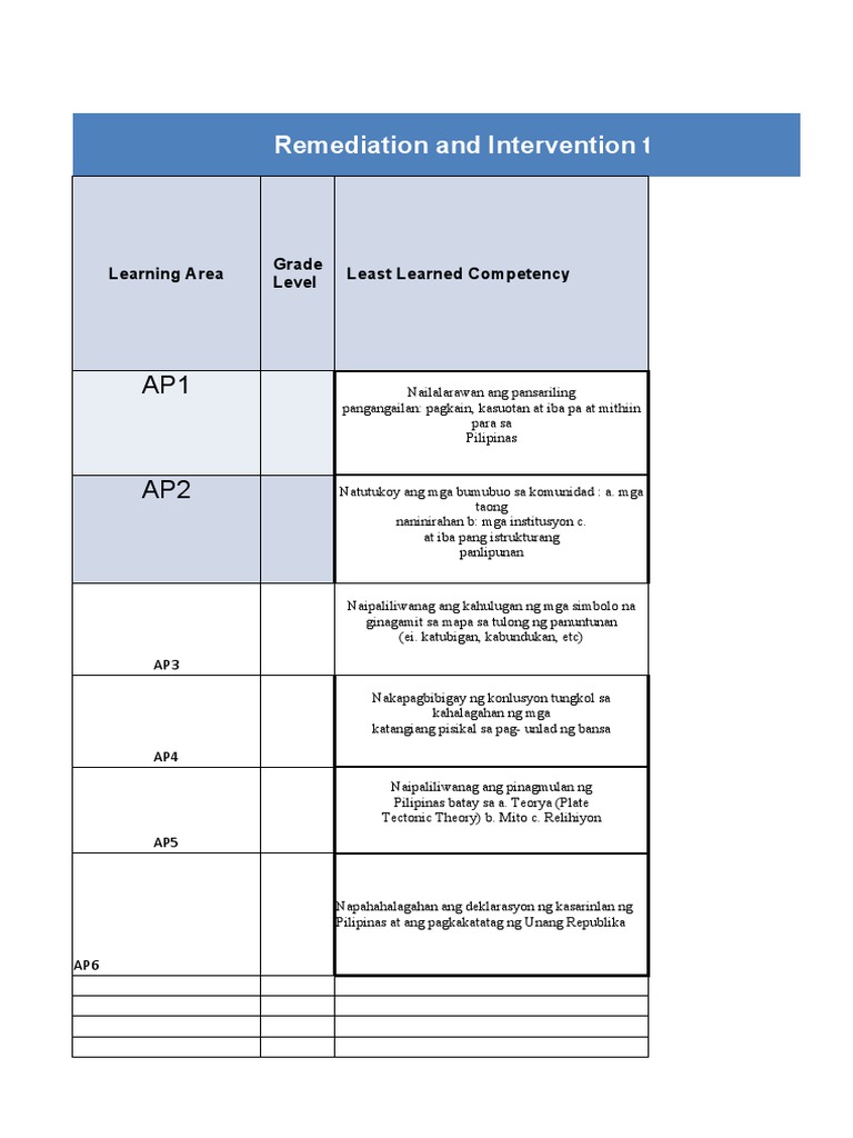 Intervention summaryAPESPADON | PDF