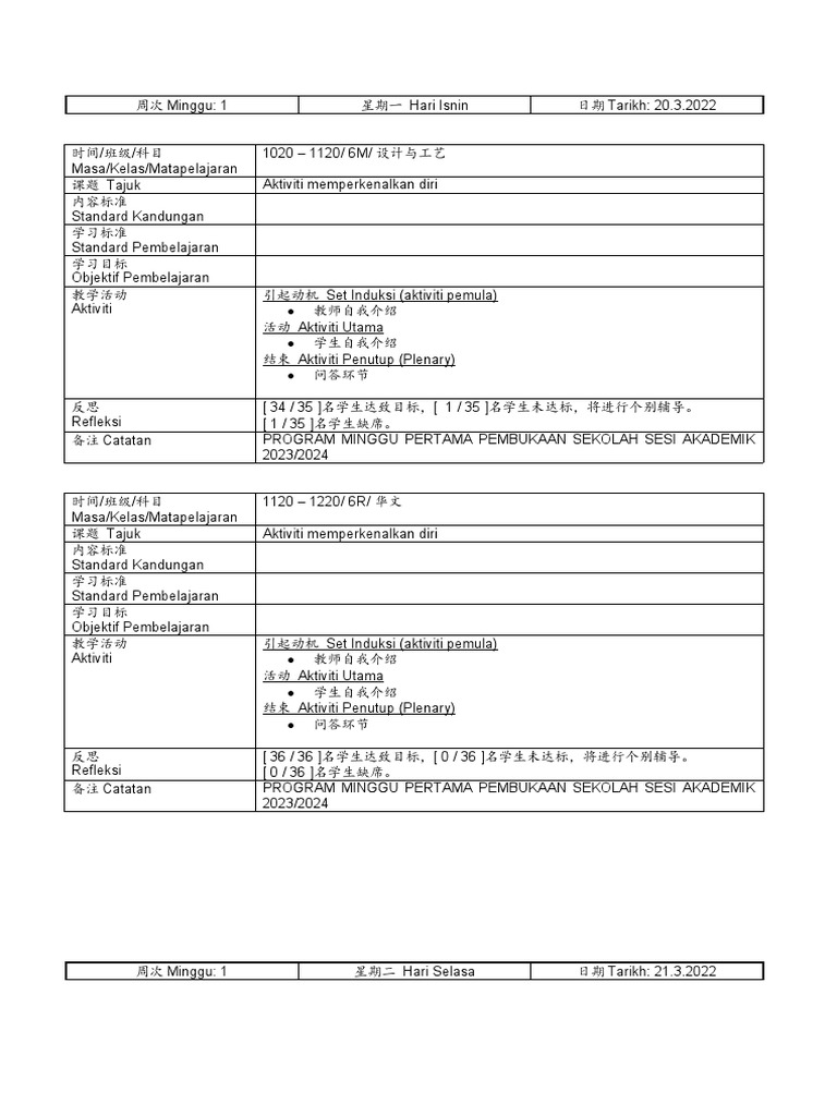 RPH | PDF