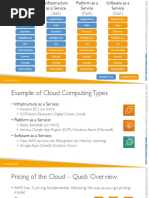 AWS Certified Cloud Practitioner Slides v2.7.2