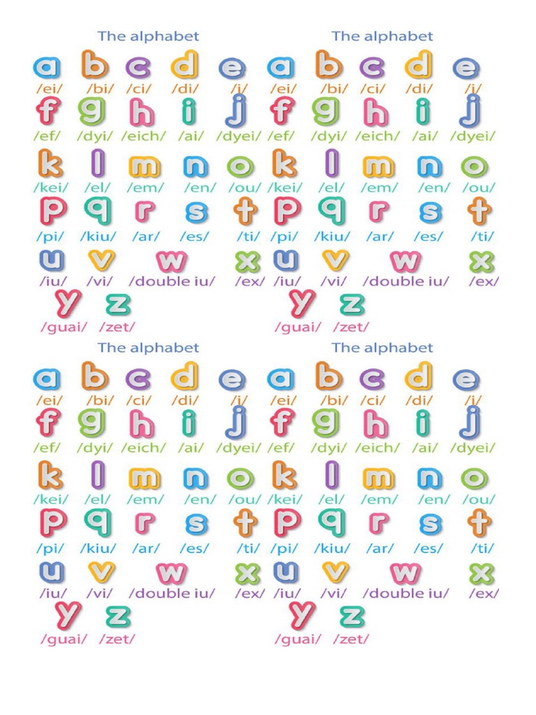 The alphabet | PDF