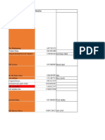 BuyerNPS Insights CTG