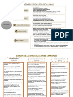 Tipologías Definidas Por Cicip